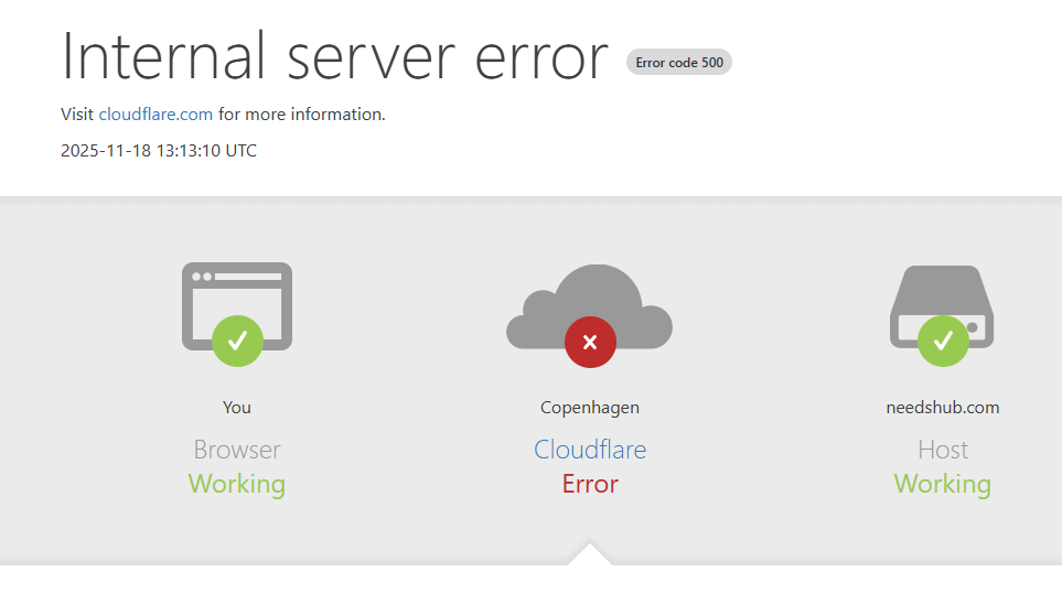 Needshub Always online