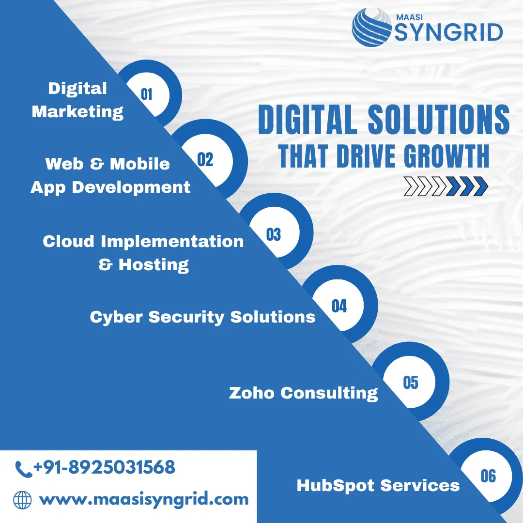 Our Premium services - We specialize in digital marketing, web & Mobile app development, e-commerce solutions, Cyber security and Zoho/HubSpot CRM consulting